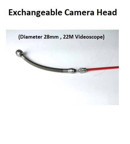 Cámara de inspección de alcantarillado Cabezal de cámara de 28 mm intercambiable con DVR