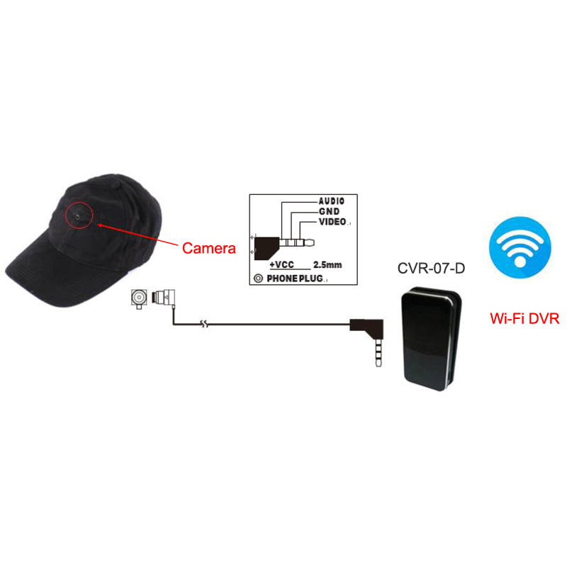 4G Hidden Hat Camera with Body Worn Mini DVR