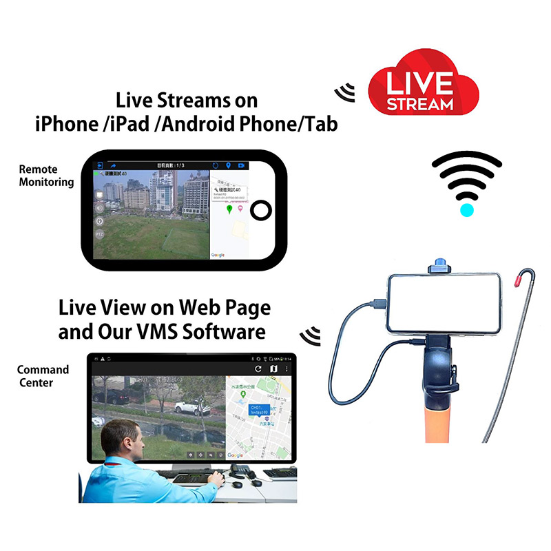 5G OTG 2-Way Articulation Videoscope Live Streams to a Command Center/the Other Team